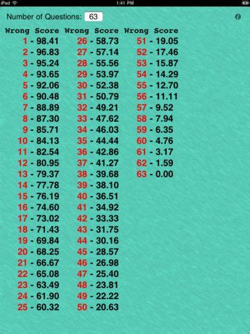 Ez Grader Printable - prntbl.concejomunicipaldechinu.gov.co