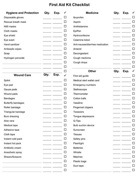 35+ Free Printable First Aid Supply Checklist Templates - Sample PDF » American Templates