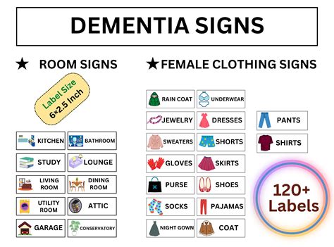 Dementia Signs Dementia Labels Dementia Signage Dementia - Etsy