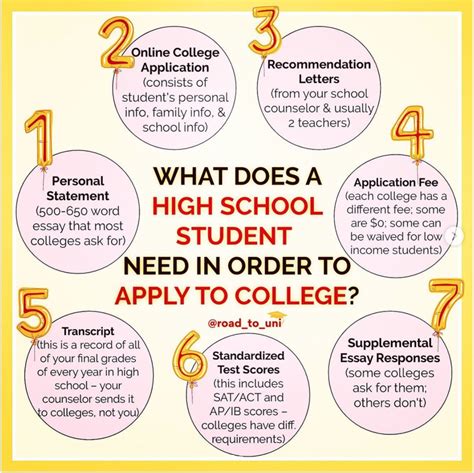 When Should Seniors Apply For College? - Greatsenioryears