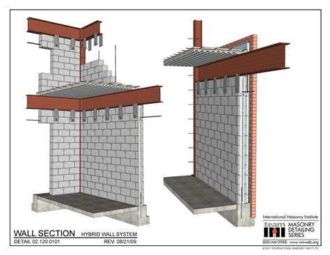 02.120.0101: Wall Section - Hybrid Wall System | International Masonry ...