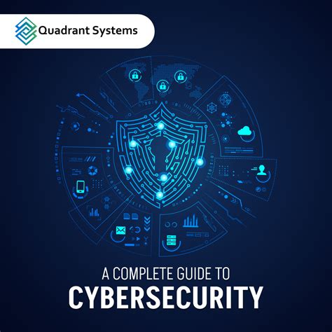 A Complete Guide To Cybersecurity