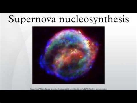 Supernova nucleosynthesis - YouTube