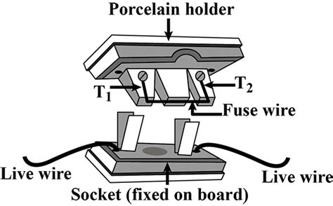 Electrical Fuse Diagram