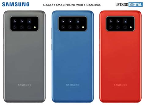 Samsung Patents A Tilting Six-Camera Array For Smartphones