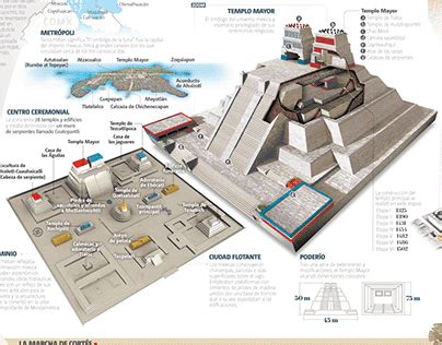 500 YEAR OF FALLING OF TENOCHTITLAN in 2022 | Tenochtitlán, Aztec ...