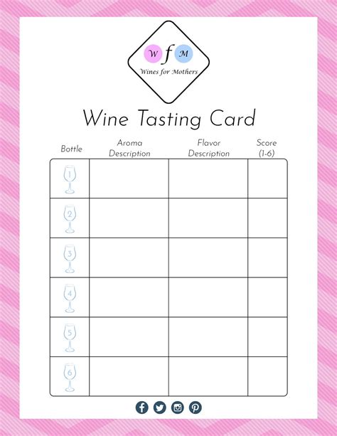 Blind Wine Tasting Score Cards Printable Free - Printable Templates