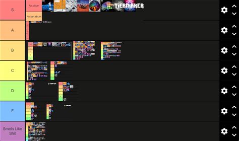 Muse Album/Song Rankings Tier List Tier List : r/Muse