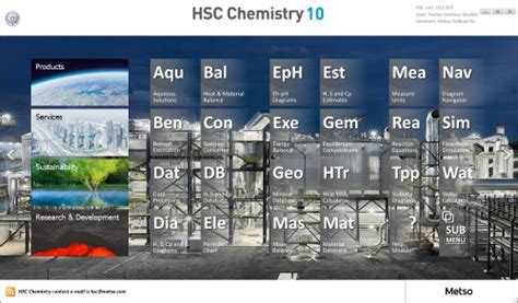 HSC Chemistry