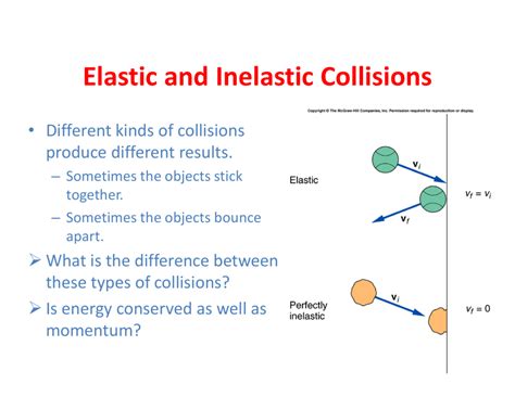 Elastic and Inelastic Collisions