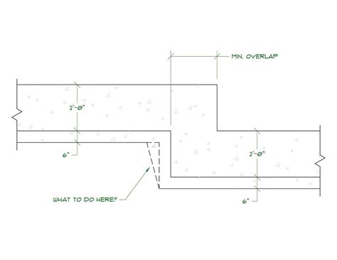 Stepped footings / Stemwall Design - Foundation engineering - Eng-Tips