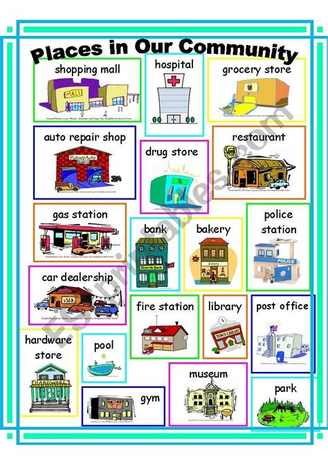 Community places Vocabulary - ESL worksheet by ehelland33 | Community ...