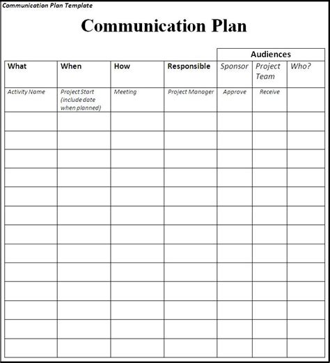 Communication Plan Template | Professional Word Templates