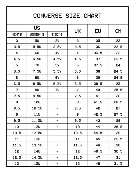 Converse Fitting Chart | Portal.posgradount.edu.pe