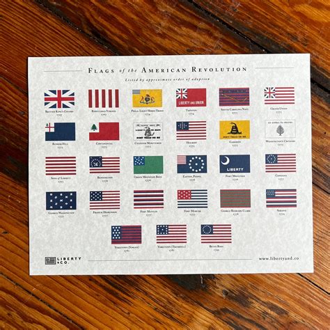 Flags of the American Revolution Informational Print - Etsy