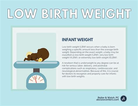 Low Birth Weight Complications at Jeff Perez blog