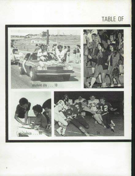 Explore 1976 Northeast High School Yearbook, Oklahoma City OK - Classmates