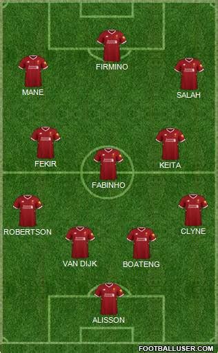 Liverpool (England) Football Formation