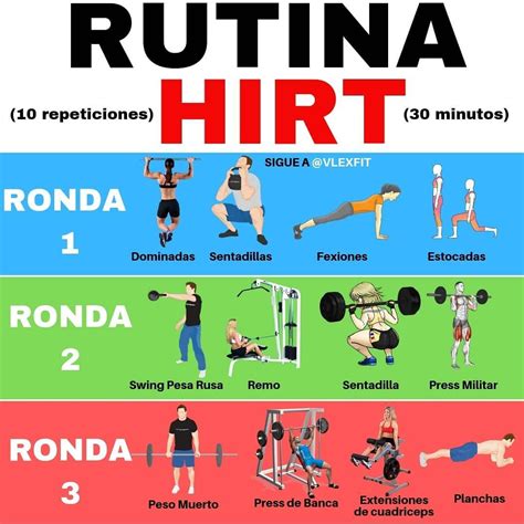 RUTINA HIRT por @vlexfit 🧔🏼 . Las ultimas rutinas de hiit y liss que publique les gusto asi que ...