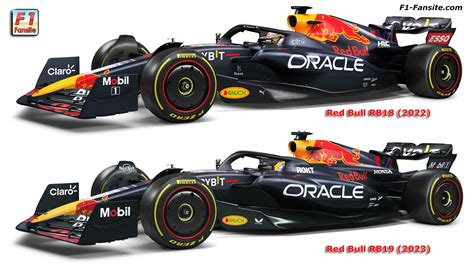 Redbull Racing 2023 Wallpapers - Wallpaper Cave