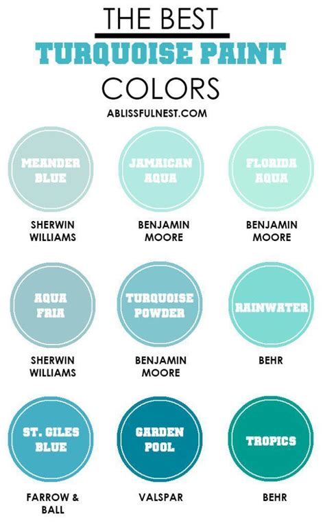 Pin by Western Home Decor on Bedroom Decoration Homemade | Room paint colors, Turquoise paint ...