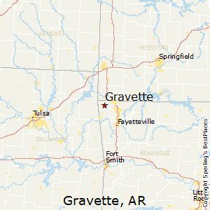 Gravette, AR