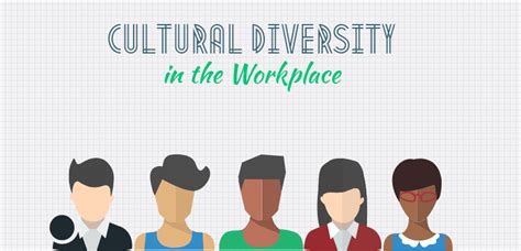 Cultural Diversity in the Workplace - The Benefits of Diversity