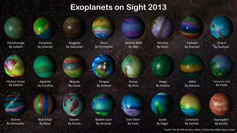 7 Earth Sized Exoplanets Discovered - Entropy