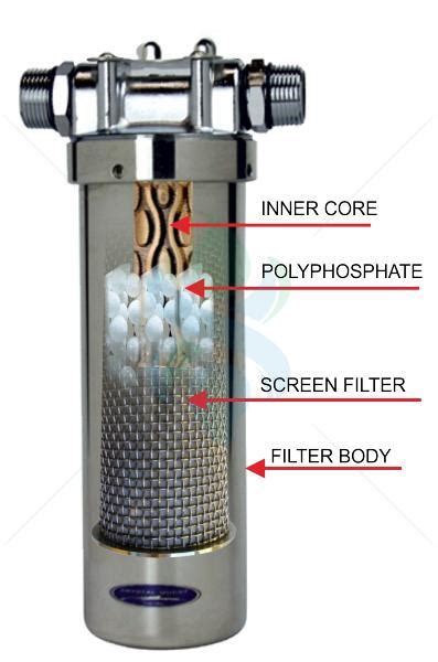 Triple Action Poly Stainless Calcium Scale Reduction Filter System