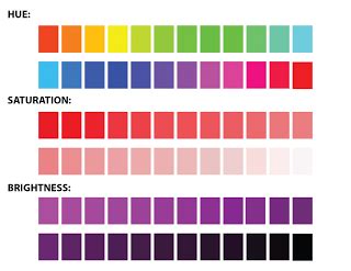 Colour Theory - Hexachrome / Hue, Saturation & Brightness | DC | 타이포그래피 ...