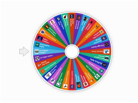 32 nfl team - Spin the wheel