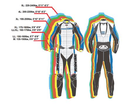 Kushitani and Sidi Sizing Charts – TTMotoGear