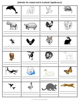 Animal Symbolism Chart