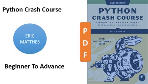 Python Crash Course 2nd Edition Beginner to Advance PDF - Genial Code