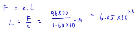 2021 P1 Q27 - Calculate Avogadro Constant from Electrolysis Data