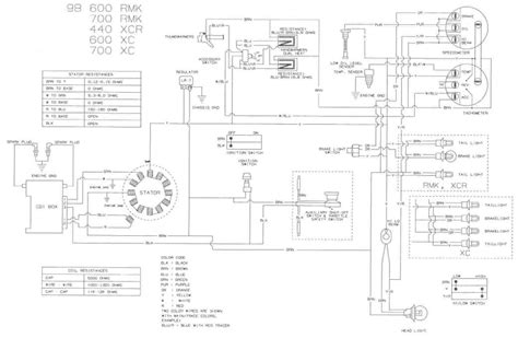 Polaris Sportsman 500 Diagram