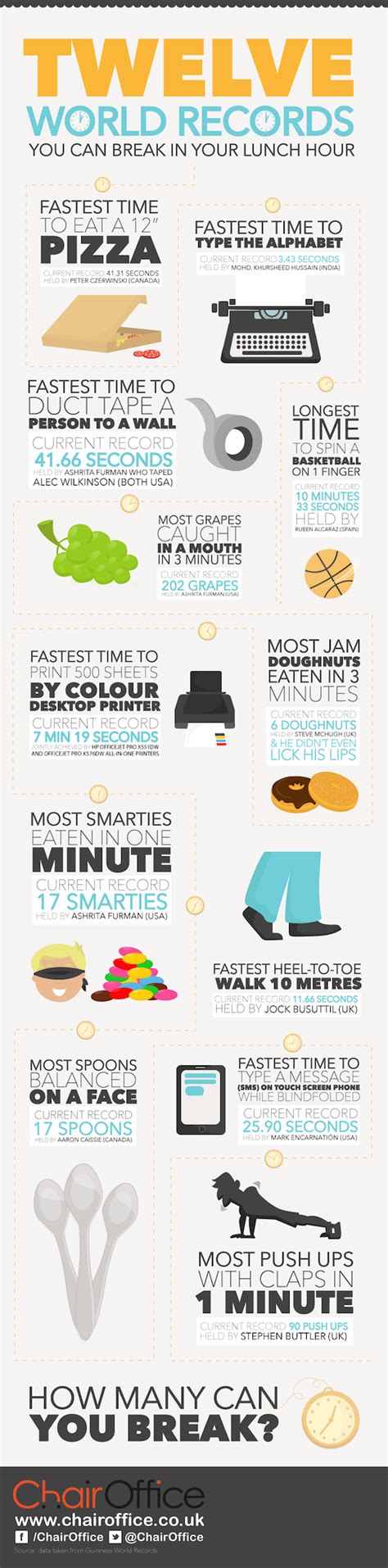 12 World Records You Can Break During Lunch [Infographic]