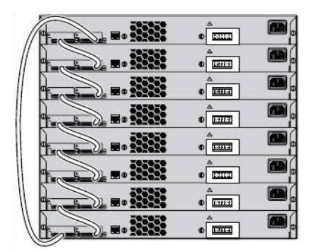 Cisco Switch Wiring Diagram Series