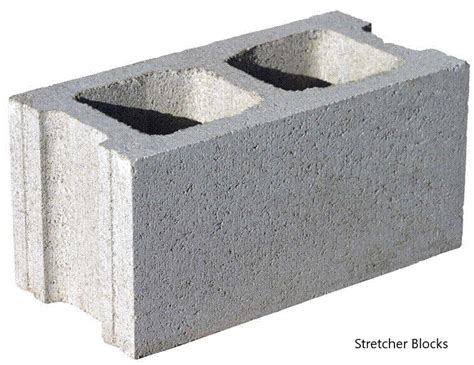 Types of Concrete Blocks - Structural Guide