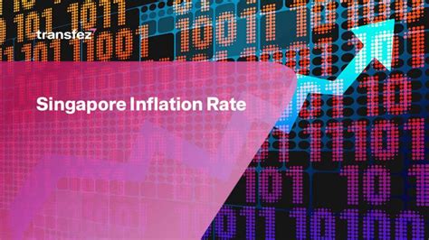 Amount Of Singapore Inflation Rate | Transfez