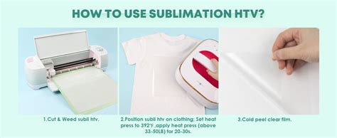 Clear Sublimation HTV for Light Fabric - 12" X 8FT – HTVRONT