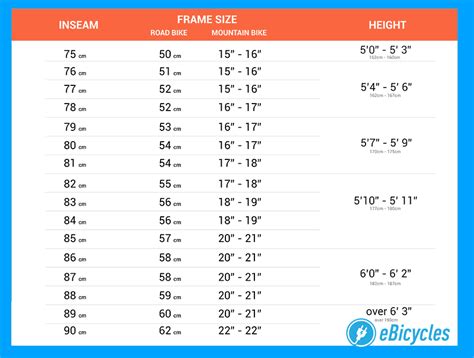 Bike Frame Size Chart For Height - Infoupdate.org