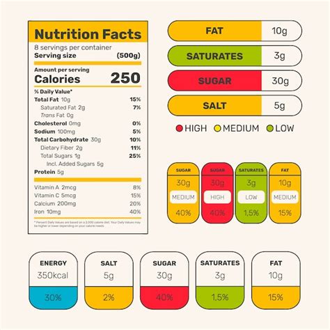 Decoding the Deliciousness: Cayman Jack Margarita Nutrition Label ...