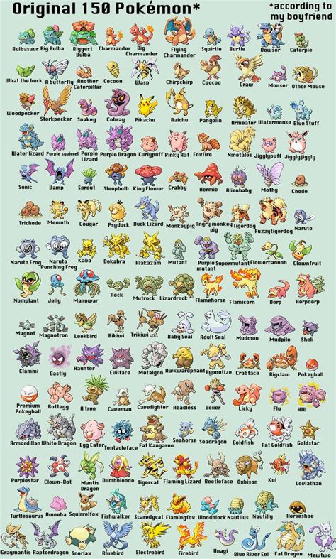 "Original 150 Pokemon (according to my boyfriend)" (X-post from r/gaming) : r/pokemon