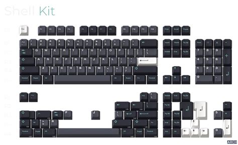 [IC] GMK Arch | Deskmat Prototypes are here! : r/mechmarket