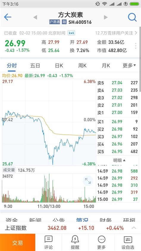 庞加莱买面包,庞加莱面包,庞加莱截面_大山谷图库