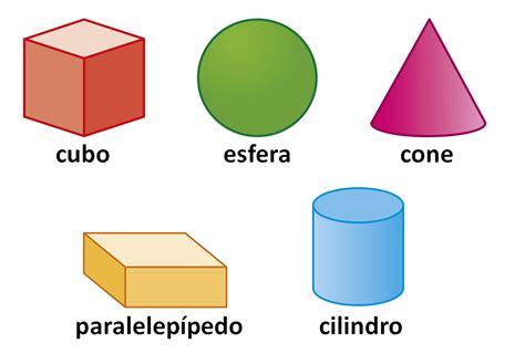 solidos geometricos - Pesquisa Google | Atividades de geometria ...