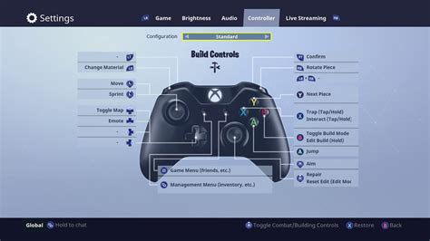 Best Controller Settings For Fortnite Xbox - Margaret Wiegel