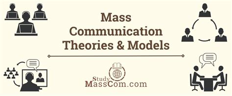 Mass Communication Theories and Models | StudyMassCom.com