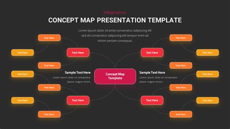 Concept Map Template PowerPoint Presentation